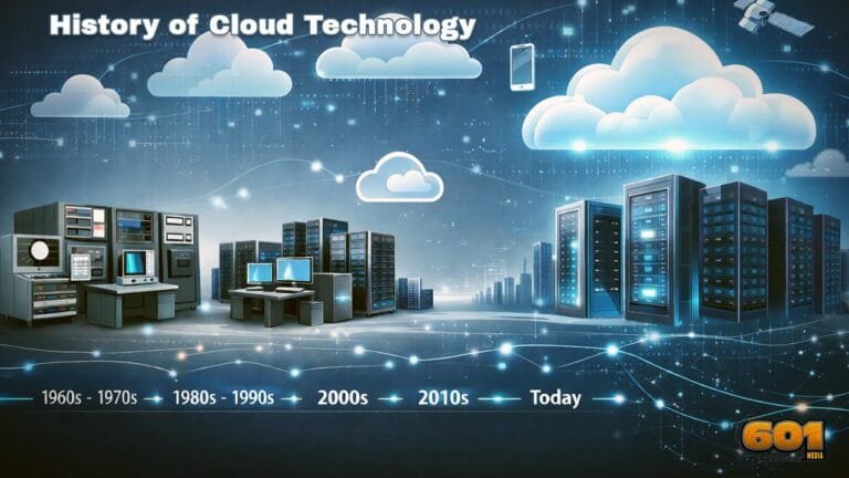 History of Cloud Technology