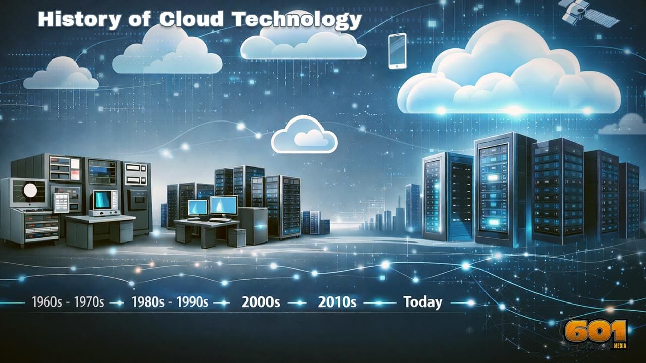 History of Cloud Technology
